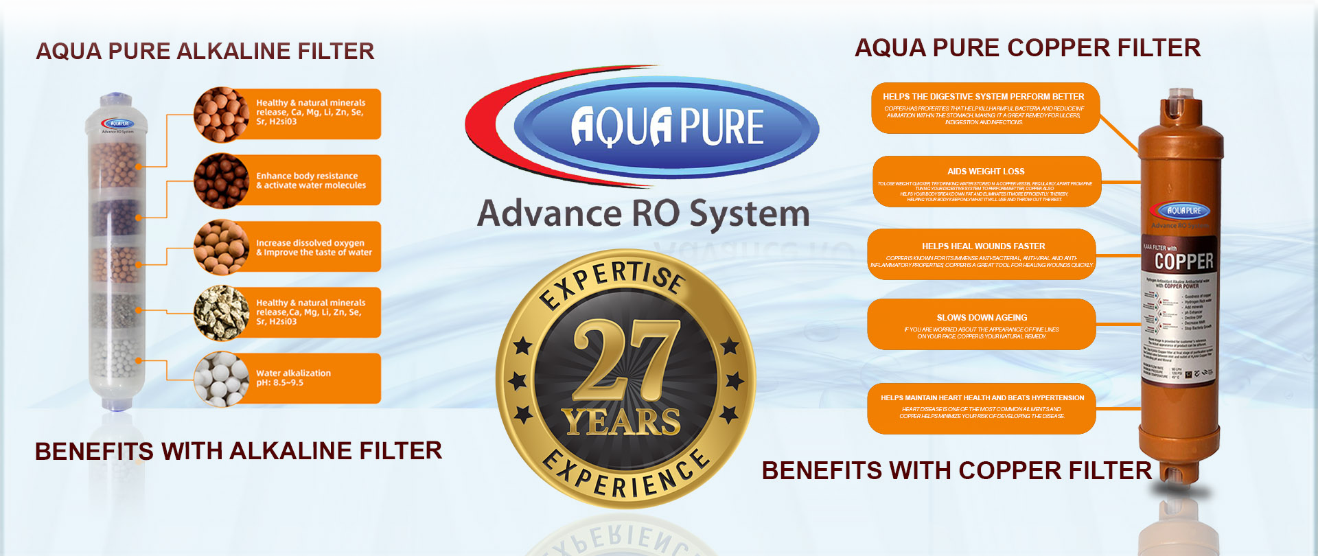 Aqua Pure a Leading RO Water Purifier Manufacturer In Delhi